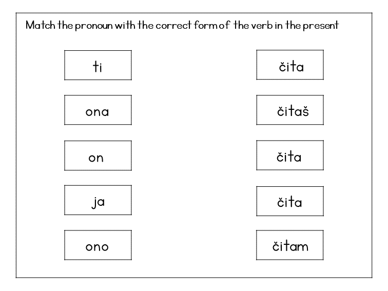 Matching exercise with pronouns and verb forms
