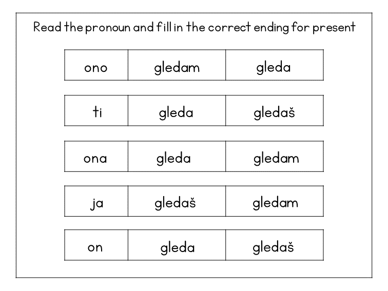 Multiple-choice exercise to choose the correct verb form
