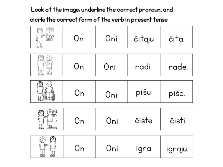 Review of Serbian present tense third person plural and singular