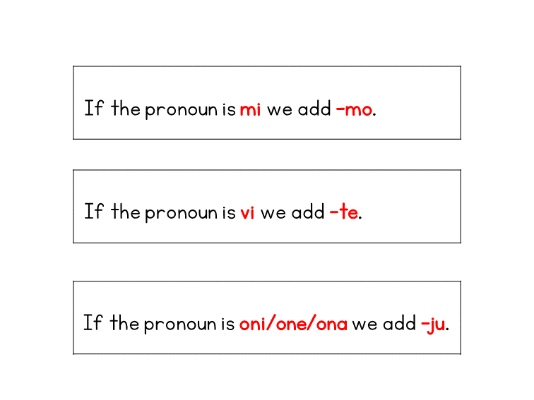 Rules for Serbian present tense plural endings: mi takes -mo, vi takes -te, and oni, one, ona take -ju
