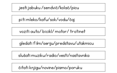 Serbian Present Tense Revision I A1-A2 Practice