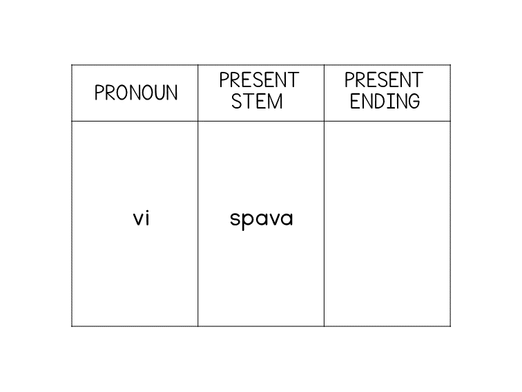 Choose the correct ending based on the pronoun
