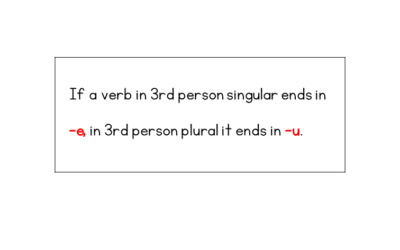 Serbian Present Tense Third Person Plural: Endings & Practice