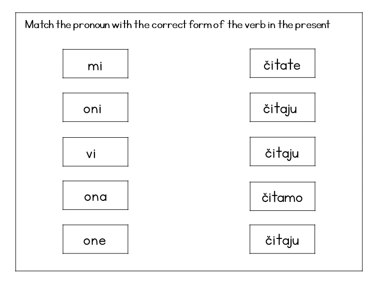 Matching exercise connecting pronouns with the correct verb forms
