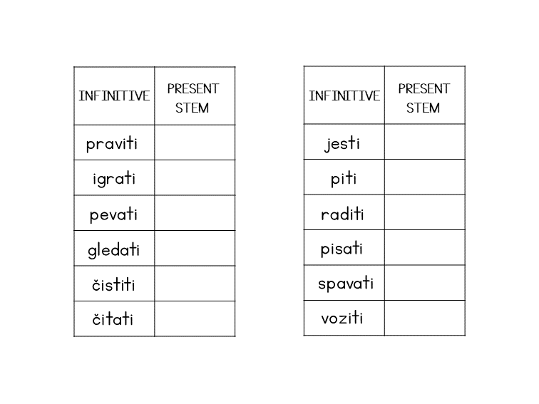 Exercise for practicing Serbian verb stems using common infinitives
