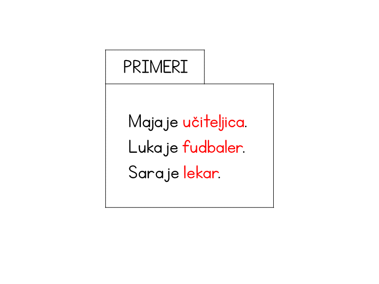 Serbian nominative examples using Ovo je followed by a person or thing, with questions and answers.