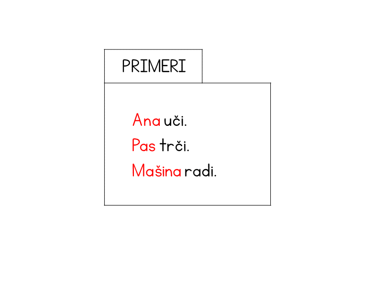 Serbian nominative examples: Ana uči, pas trči, and mašina radi.